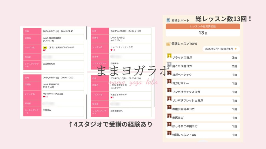 LAVAの受講情報