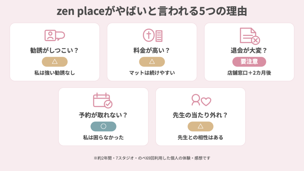 zenplaceがやばい5つの理由