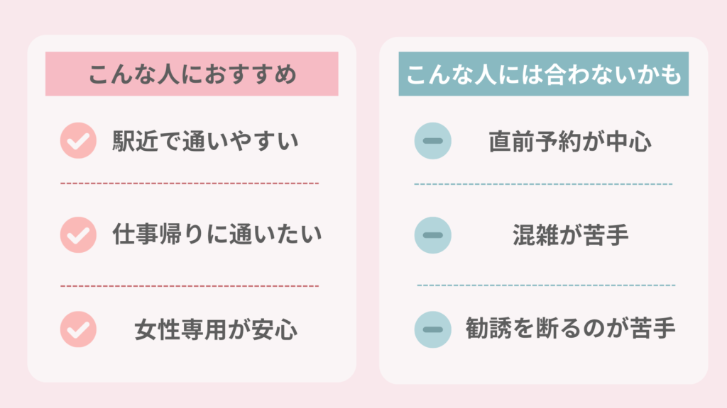 LAVA新宿東口店がおすすめな人・合わないかもしれない人